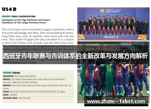 西班牙青年联赛与青训体系的全新改革与发展方向解析