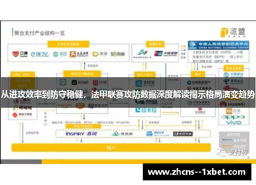 从进攻效率到防守稳健，法甲联赛攻防数据深度解读揭示格局演变趋势