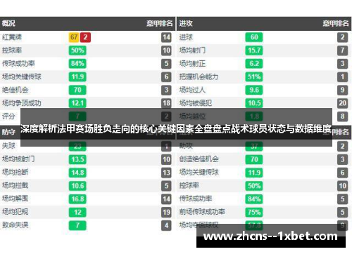 深度解析法甲赛场胜负走向的核心关键因素全盘盘点战术球员状态与数据维度