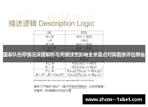 国家队伤停情况深度解析与关键球员影响全景盘点对阵前景评估报告