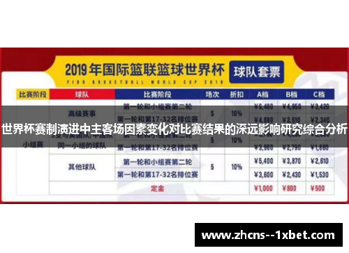 世界杯赛制演进中主客场因素变化对比赛结果的深远影响研究综合分析