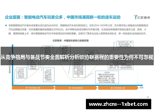 从竞争格局与备战节奏全面解析分析欧协联赛程的重要性为何不可忽视
