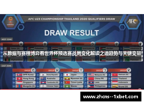 从数据与赛程博弈看世界杯预选赛战局变化解读之道趋势与关键变量