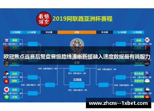 欧冠焦点战赛后复盘晋级路线清晰新援融入速度数据最有说服力