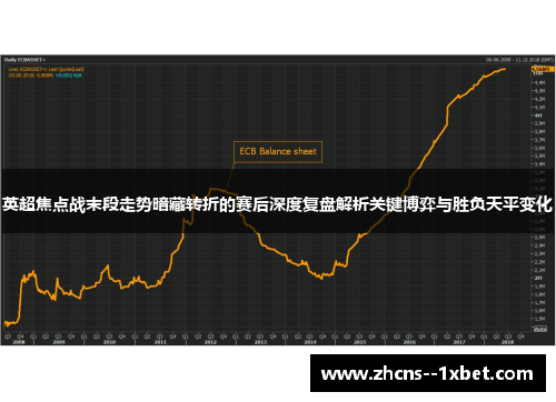 英超焦点战末段走势暗藏转折的赛后深度复盘解析关键博弈与胜负天平变化