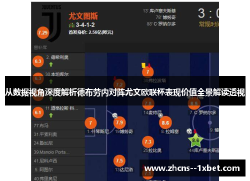从数据视角深度解析德布劳内对阵尤文欧联杯表现价值全景解读透视