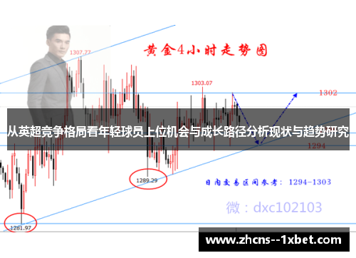 从英超竞争格局看年轻球员上位机会与成长路径分析现状与趋势研究