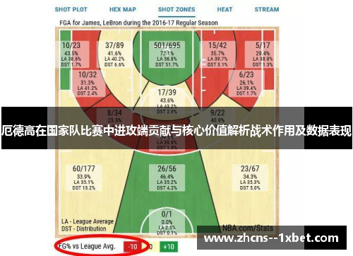厄德高在国家队比赛中进攻端贡献与核心价值解析战术作用及数据表现