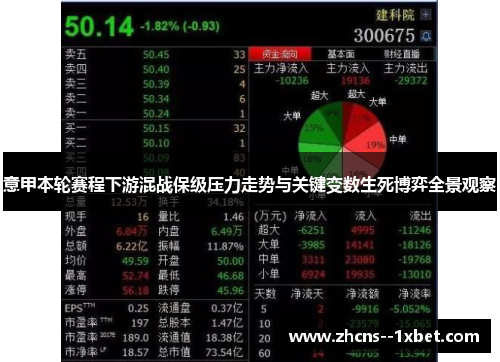 意甲本轮赛程下游混战保级压力走势与关键变数生死博弈全景观察 意甲本轮赛程下游混战保级压力走势与关键变数生死博弈全景观察
