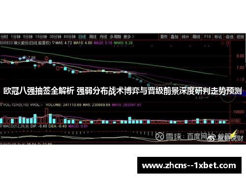 欧冠八强抽签全解析 强弱分布战术博弈与晋级前景深度研判走势预测