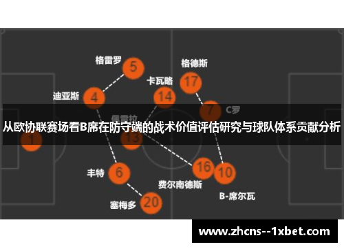 从欧协联赛场看B席在防守端的战术价值评估研究与球队体系贡献分析