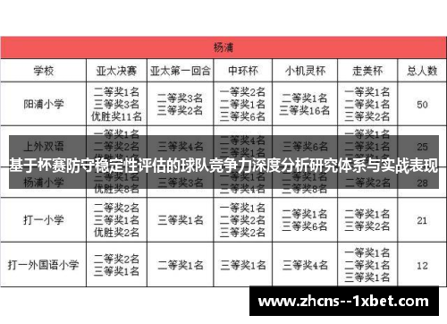 基于杯赛防守稳定性评估的球队竞争力深度分析研究体系与实战表现