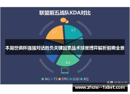 本周世俱杯强强对话胜负关键因素战术球星博弈解析前瞻全景
