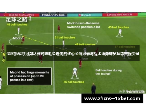 深度拆解欧冠淘汰赛对阵胜负走向的核心关键因素与战术博弈球员状态赛程变量